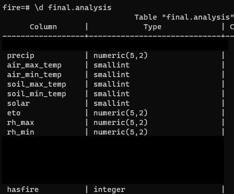 plpgsql variable assignment